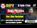 RGPV Physics I Unit-1 One Shot by Ankush Sir 📘