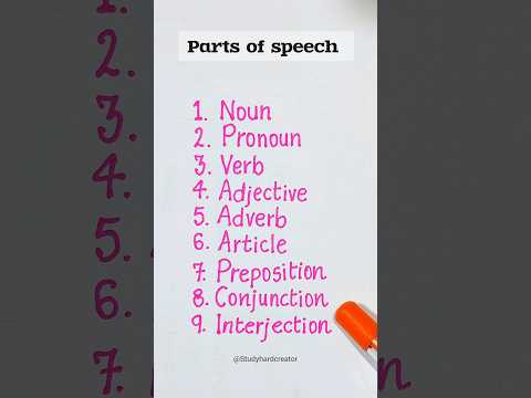 Parts Of Speech 9 Parts Of Speech Name In English 