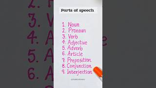 Parts Of Speech 9 Parts Of Speech Name In English
