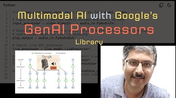 Multimodal AI Agents with Google’s GenAI Processor Library (Part 1: Fundamentals)"
