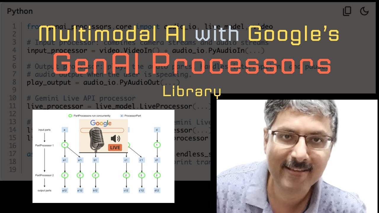 Multimodal AI Agents with Google’s GenAI Processor Library (Part 1: Fundamentals)"