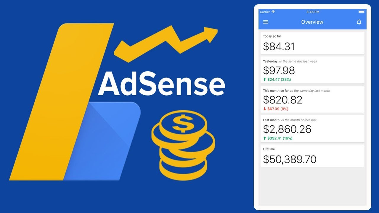 How to Apply Google Adsense and Connect your Website