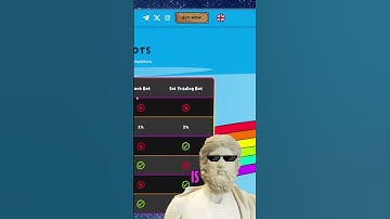 Snorter: The Ultimate Crypto Trading Bot? Honeypot Protection! #shorts