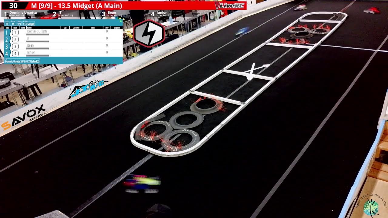 Tuesday Night At The Bull Ring