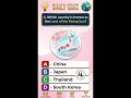 🇯🇵 Can You Guess the Land of the Rising Sun? #dailyquiz #usa #quiz #gk #geography #virel