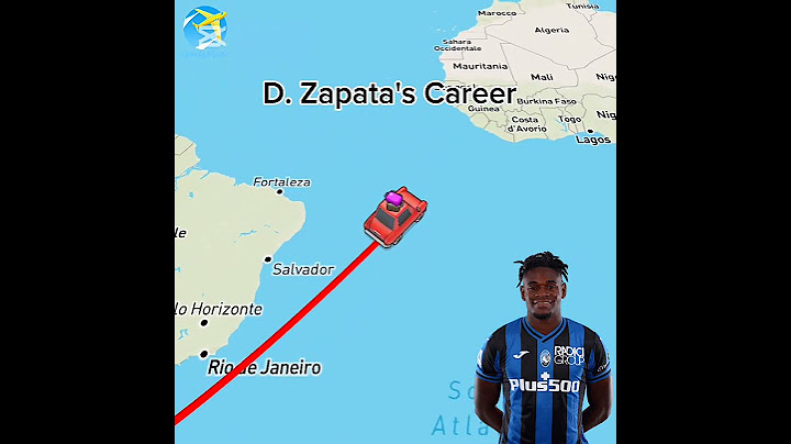 Duvan Zapata's Career