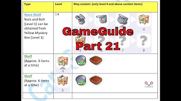 Merge Friends - GAME GUIDE - Part 21 - CaroGamesNL