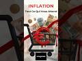 Pourquoi L'Inflation Vous Coûte Cher ? (Explication Rapide)