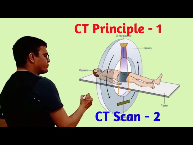 CT Principle Part - 1 | Computed Tomography Principle | Basic Principle of CT Scan