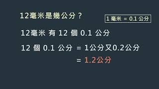 12 毫米是幾公分