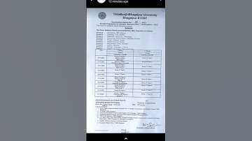 Tmbu part-1 exam date for all hours🙏🙏