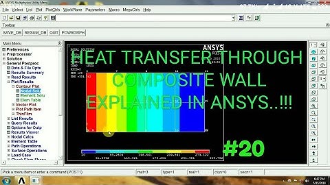 Heat transfer through composite wall convection and conduction in ANSYS