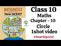 Circle | Class 10 | Phoolifa Academy |