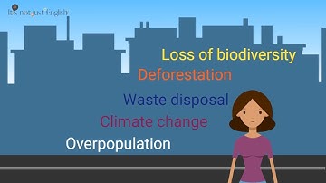 Environmental problems Speaking Prepare you English Exams