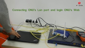 HG323REW access to Internet by Static