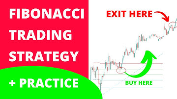 I TESTED a Simple Fibonacci Trading Strategy - Full Tutorial with Examples (High Win-Rate)