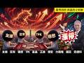 友達 巨有 TPK 穩懋 漲停 20260930 趨勢指標 郭憲政分析師