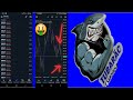 RESULTADOS NZDJPY E AUDJPY 10 03 2025 FOREX FX EA