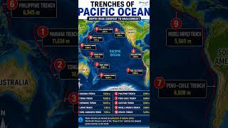 the deepest trench of the world#new#oceanography#ocean#ugcnet#gk#gs #geography#bpsc#upsc