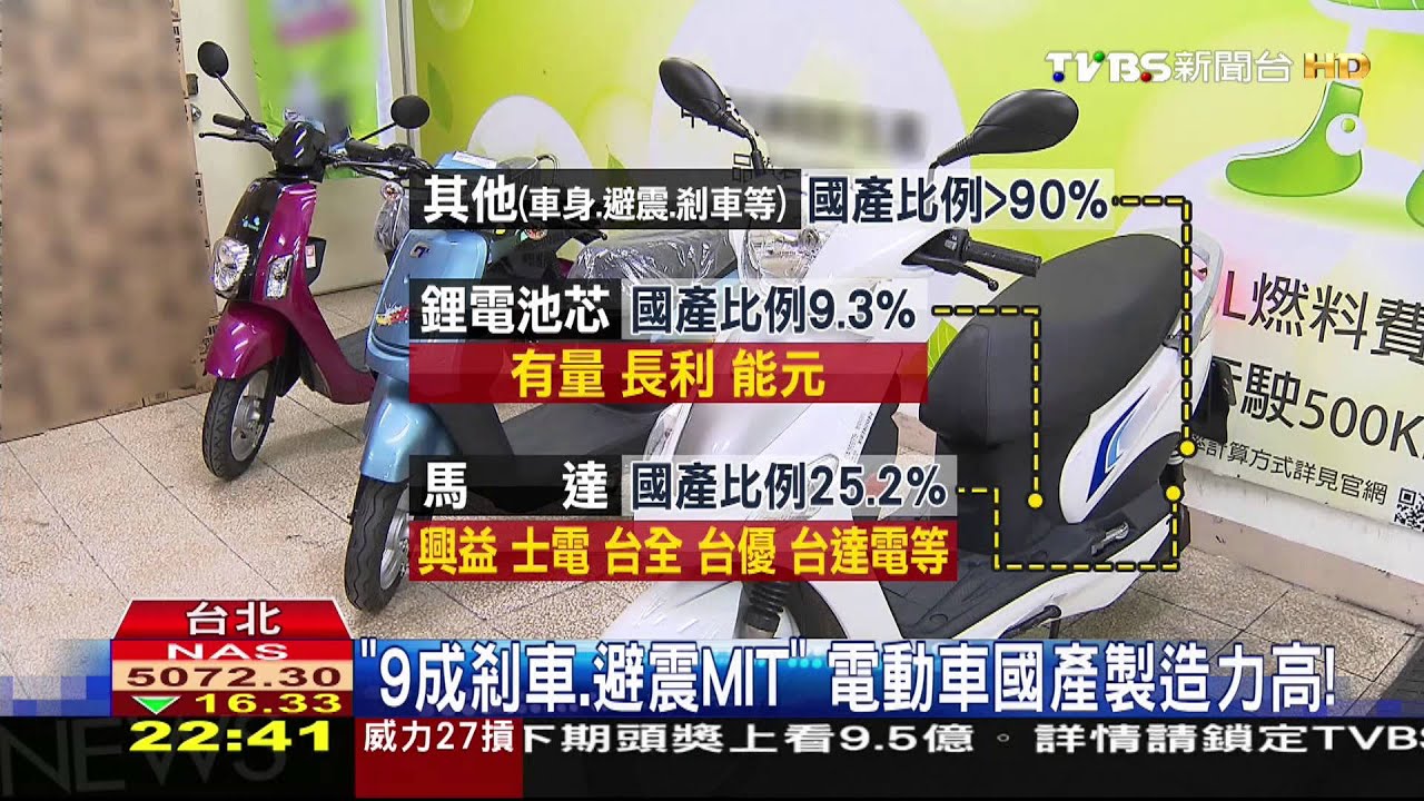 嘆 研發不輸國際台電動機車 僅賣3萬台 Youtube