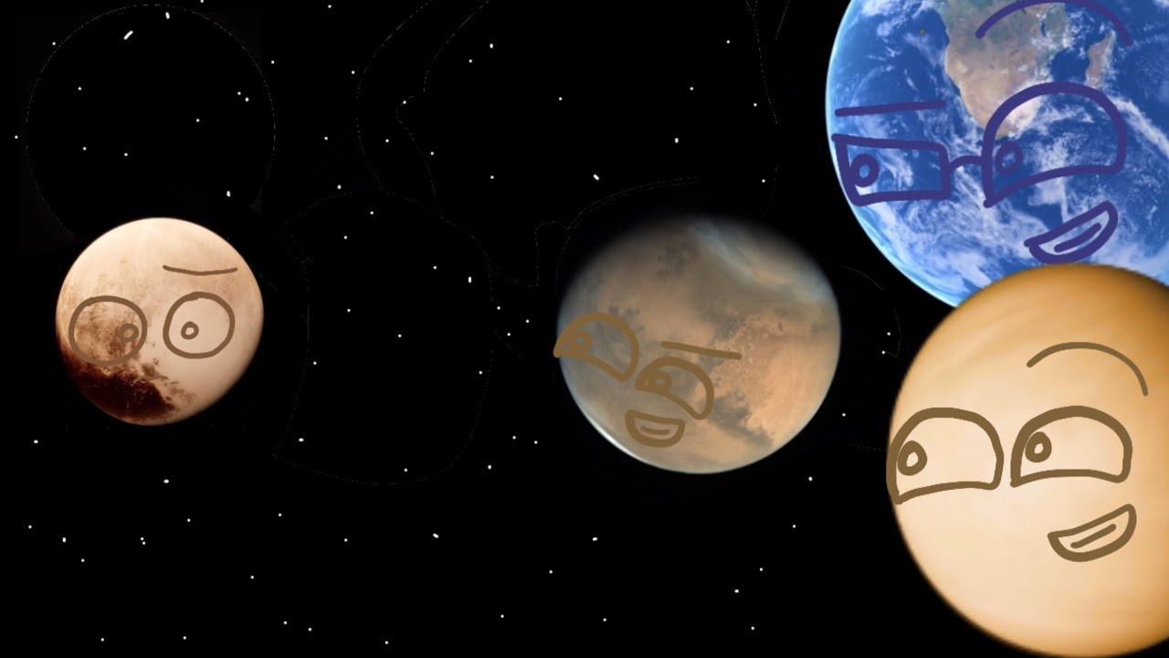 Why Is Pluto A Dwarf Planet?
