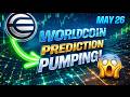 Worldcoin PUMPING! 월드코인 가격 예측 |  ( With Tradingview Indicators And Chart Patterns )