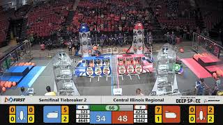 Tiebreaker 2 - 2019 Central Illinois Regional