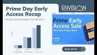 The  Prime Early Access Sale Recap [2022]