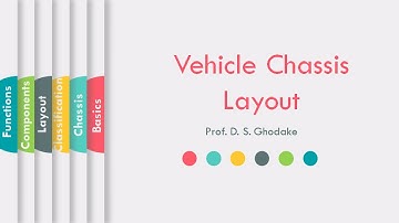 What is Vehicle Chassis, Classification and Layout | Animation | Vehicle Systems | #LLAGT