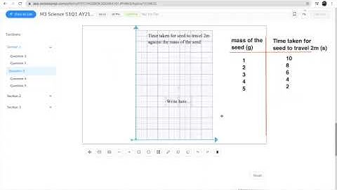 How to plot a graph on assessprep?