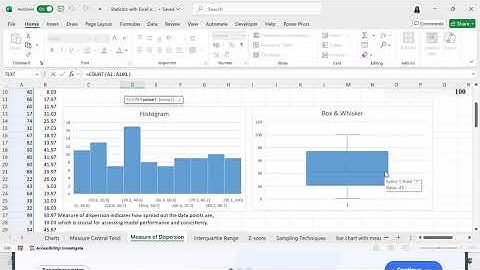 Understanding measure of dispersion in Excel