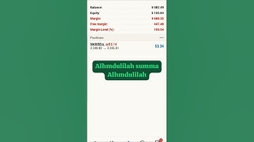 my secret trading strategy|most profitable strategy accuracy 95%|Best intraday strategy