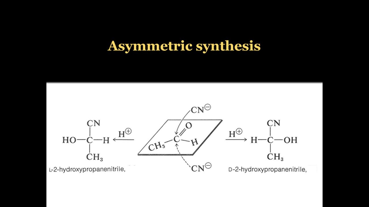 Asymmetric synthesis!