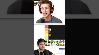 Bloons TD 6 Tier List FAIL! #shorts