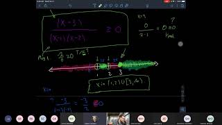MATH 115 Lecture 19 (3.1)