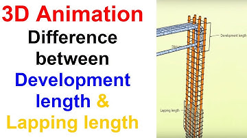 3D Animation || Difference between development length and Lapping length