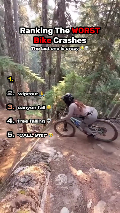 Ranking the WORST Bike Crashes 😭💀 (Part 4)