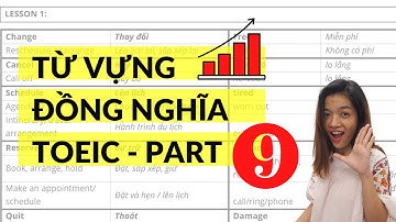 Học TỪ VỰNG ĐỒNG NGHĨA trong TOEIC  series PARAPHRASING PART 9
