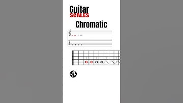 Chromatic Scales for Guitar, Guitar Lesson with Diagrams, Quick and Easy Guitar Lesson