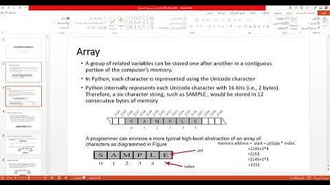 CS 250 Ch 5 Lecture  _ 1  AMAL M. ABU NASER