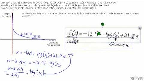 Réciproque des fonctions exponentielles et logarithmique 4