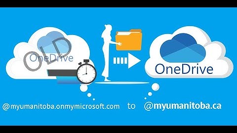 Microsoft 365 @UM - Accessing your OneDrive files
