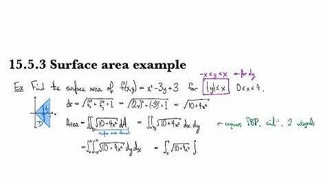 15.5.3 Surface area example