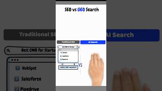 Search Engine Optimization with ChatGPT | AI SEO | Digital Marketing Course