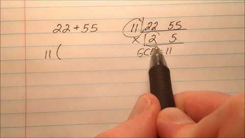 Using the GCF to Factor an Addition Problem (CO.6.1.2.e)