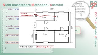 Objektorientierung 7 - abstrakte Klassen