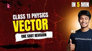 Vectors in One Shot | Class 11 Physics NEB | All Concepts and Formulas