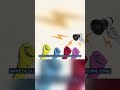 3 Maneras de Crear Imágenes con IA en 2026 #Shorts