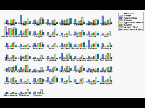 Symposium on Data Science and Statistics
