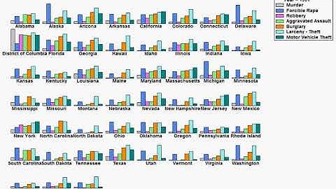 Symposium on Data Science and Statistics